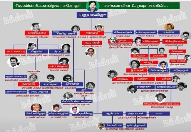 sasikala tamilnadu posters ttv dhinakaran 